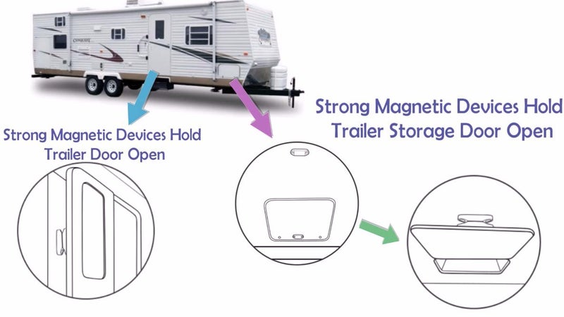 Camp'N RV Magnetic Door Catch - White 2-Pair - Strong Magnetic Hold, Rust Proof, Black OEM, Includes Mounting Tape & Hardware - Ideal RV Door Magnetic Catch for Camper Trailer - Image 2